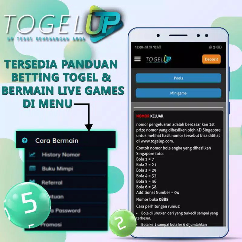 TOGELUP TOGELUP